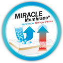 Miracle Membrane